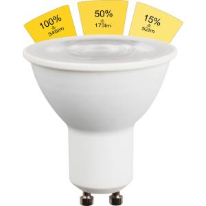 Blulaxa LED-Lampe GU10