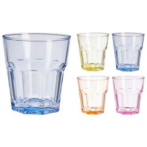 Gläserset blau