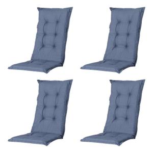 Madison Auflagen Set Basic