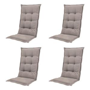 Madison Auflagen Set Basic